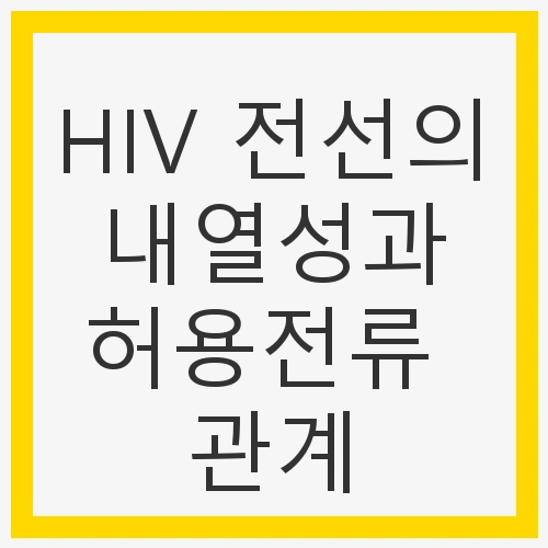 HIV 전선의 내열성과 허용전류