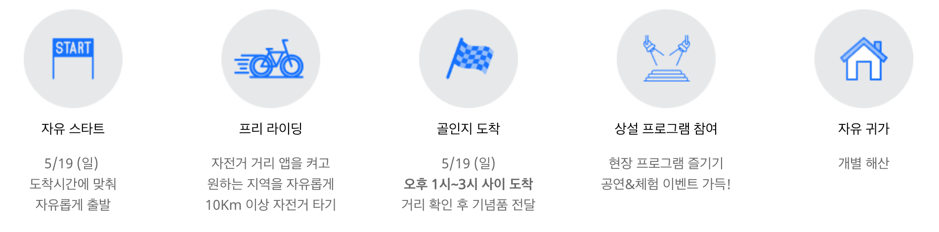 서울 교통 통제 구간 5월 19일 자전거대행진 코스 확인하기