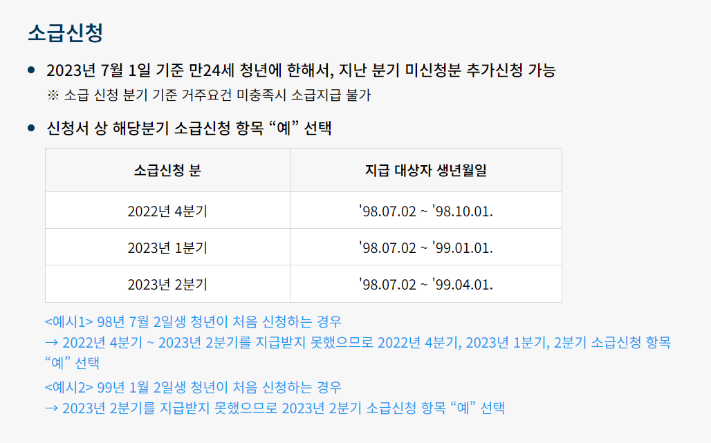 경기도 청년기본소득 신청절차 및 소급신청