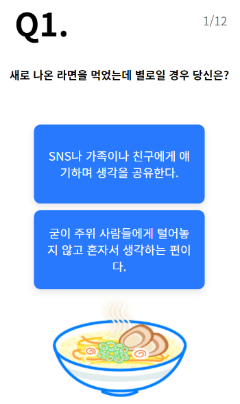 대통령(지도자) MBTI 테스트