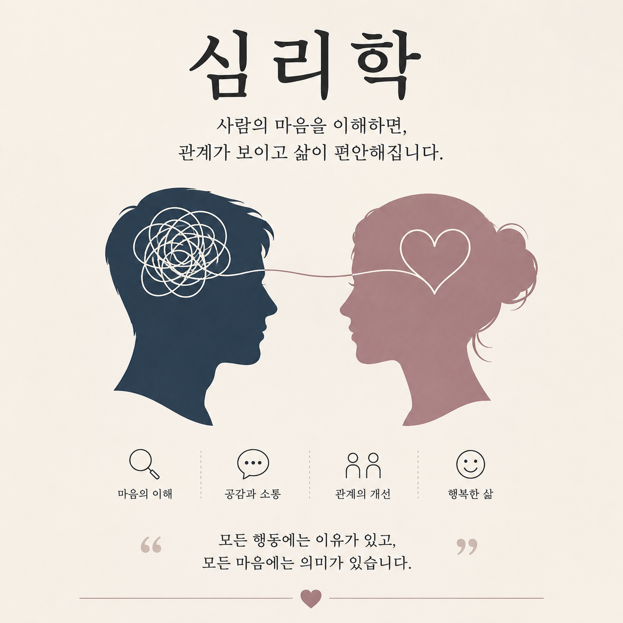 심리학개론
