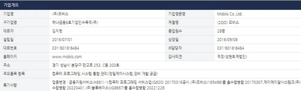 초전도체-모비스