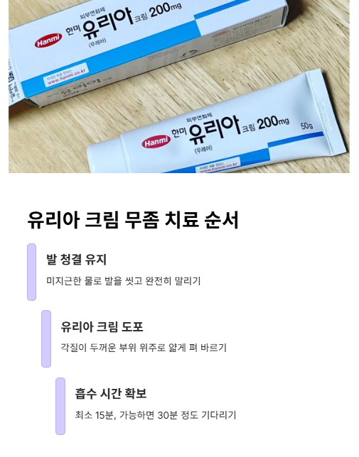유리아 크림 무좀 치료 순서