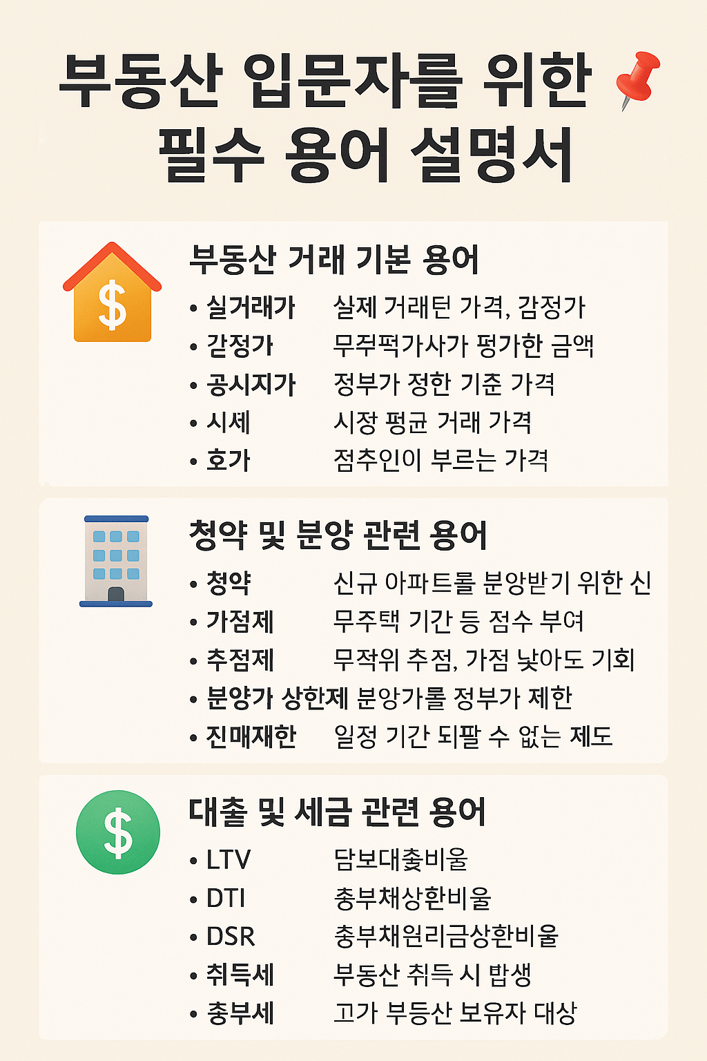 부동산 입문자를 위한 필수 용어 설명서