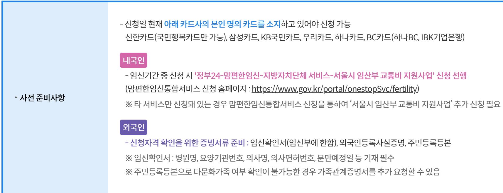 사전 준비사항을 나타내는 그림입니다.