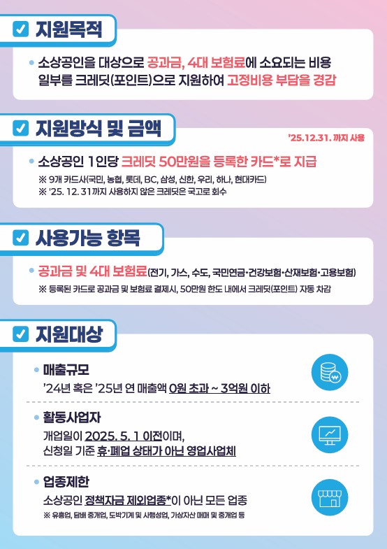 소상공인 부담경감 크래딧