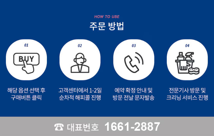 에어컨 청소업체 추천 비교