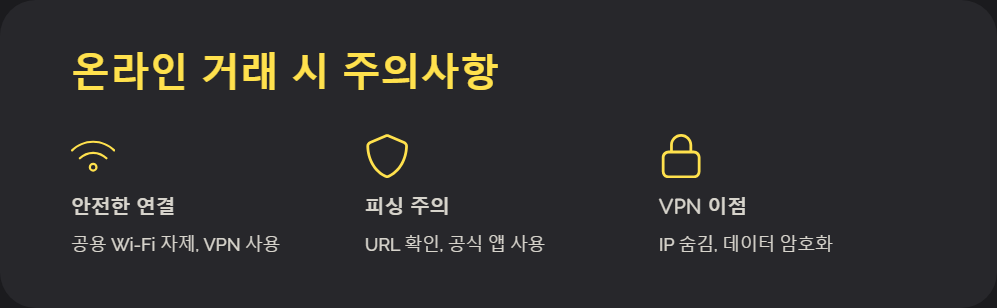 블록체인