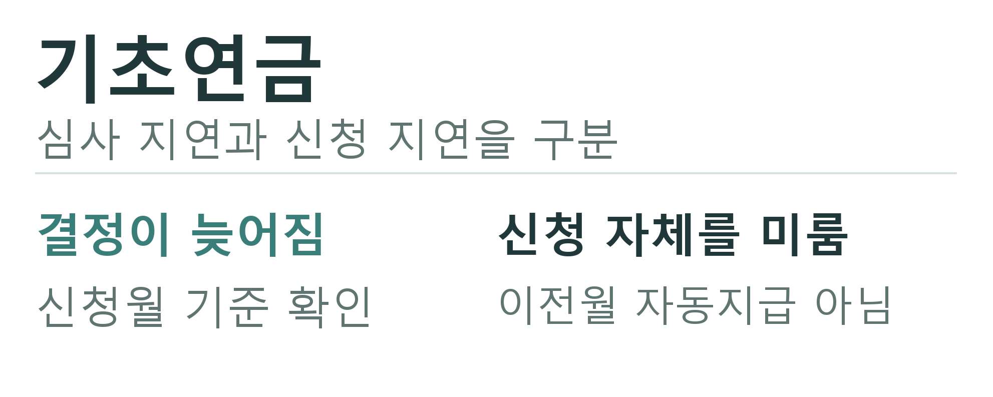 기초연금 심사 결정이 늦어진 경우와 신청 자체를 늦춘 경우의 지급 기준 차이