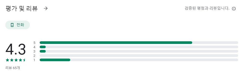 사진줄자 카메라줄자앱 평가