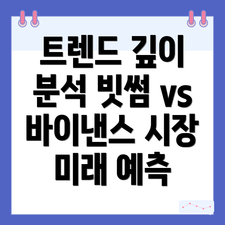 트렌드 분석