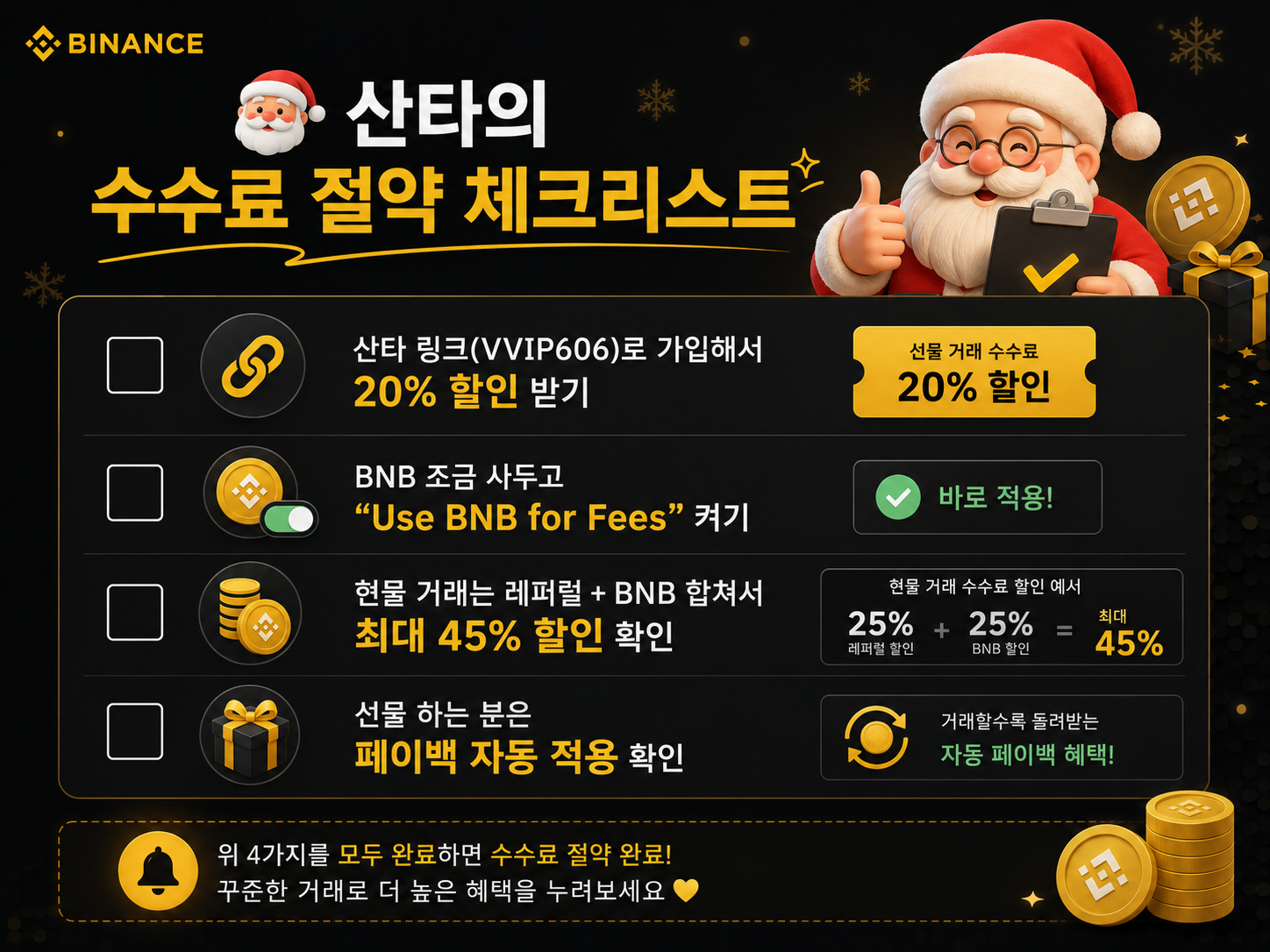 바이낸스 수수료 절약 체크리스트