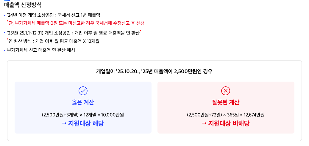 소상공인 바우처 매출액 계산벙법