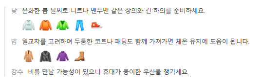 중국 청도 칭다오 4월 날씨 옷차림 추천 여행지