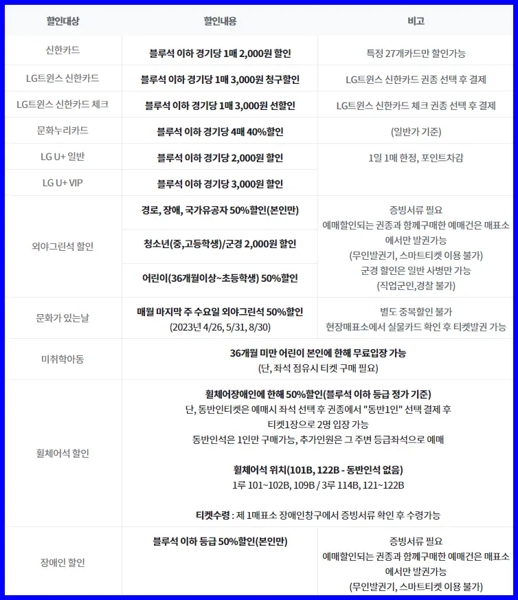 티켓 요금 할인안내