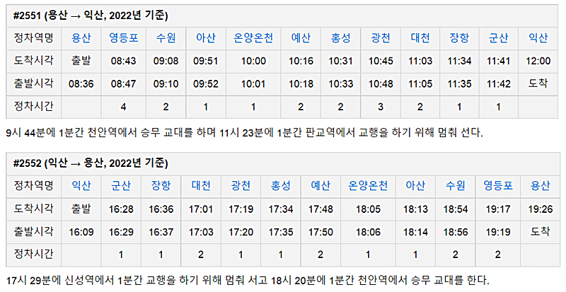 서해금빛열차-운행시간-안내하는-그림