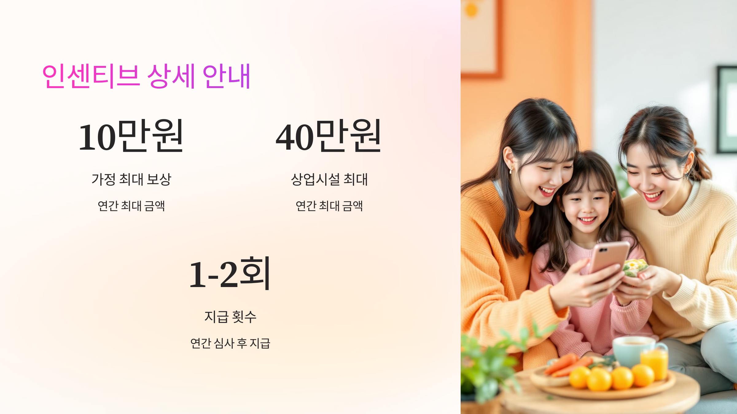 💸 인센티브 상세 안내