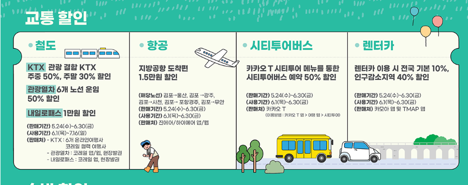 여행가는달 교통할인