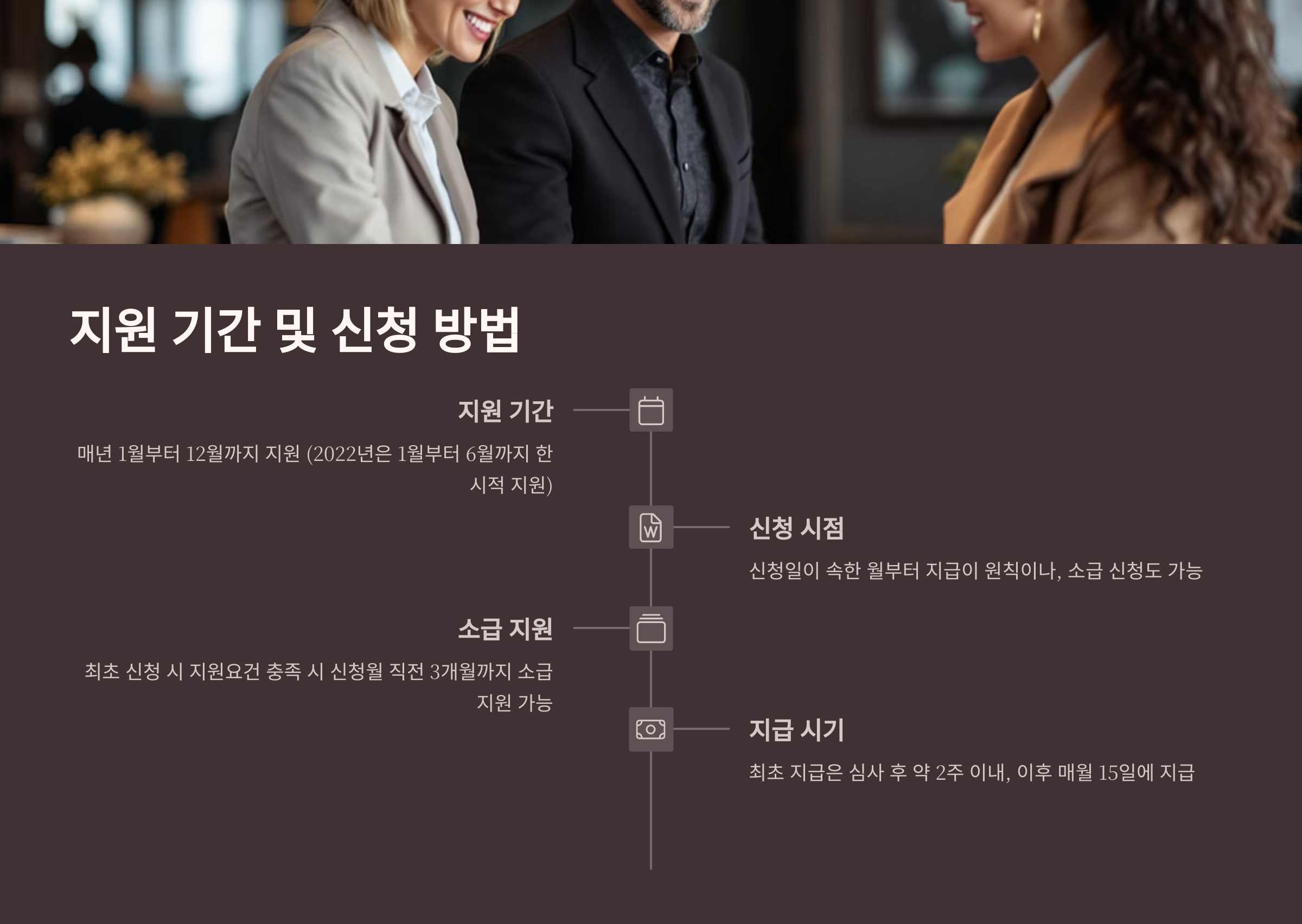 일자리 안정자금 지원 내용