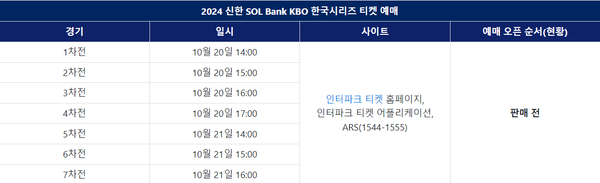 한국시리즈-경기-일정,-중계-및-티켓-예매 방법