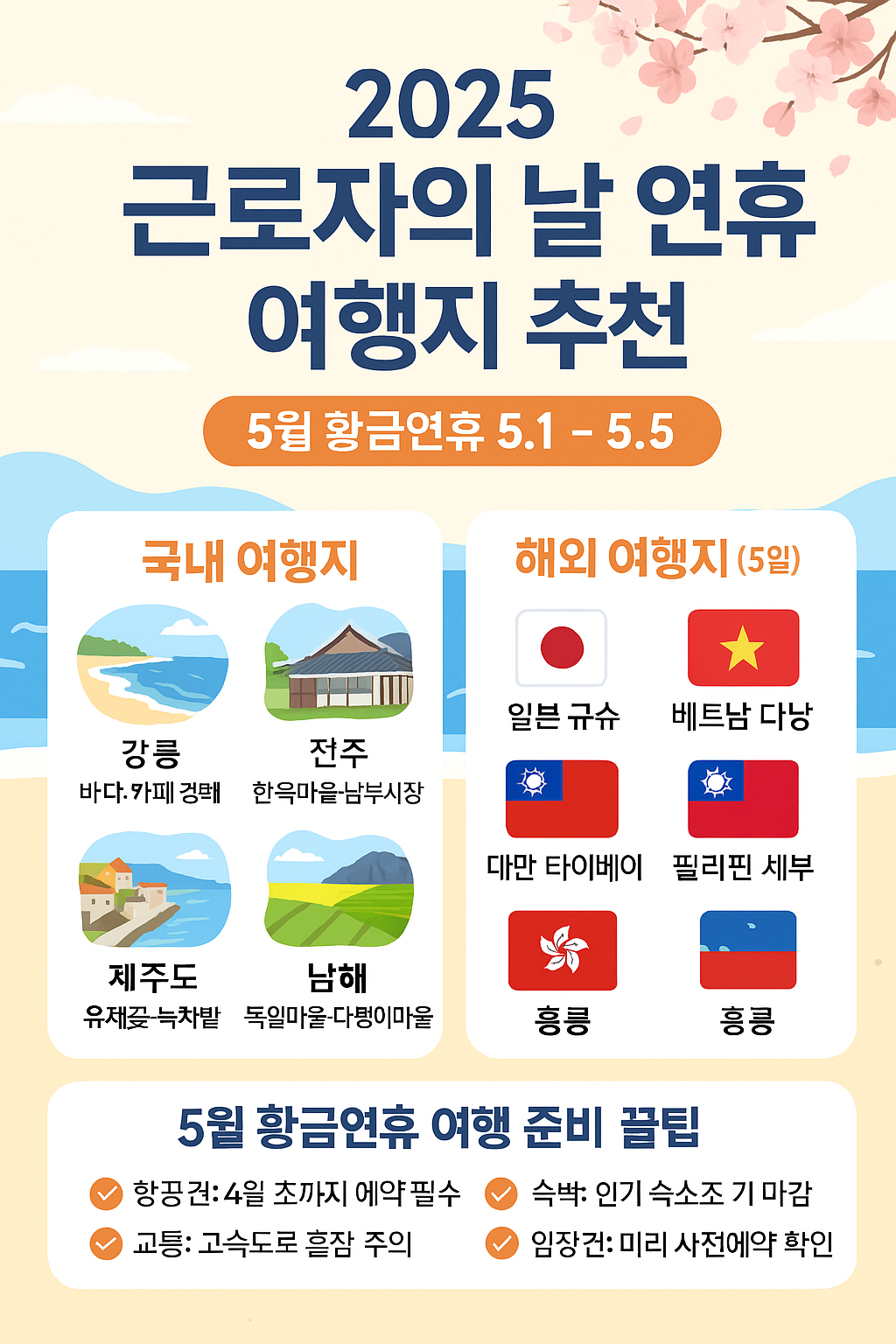 2025 근로자의 날 연휴 여행지 추천