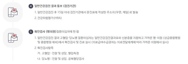 건강검진 검진표