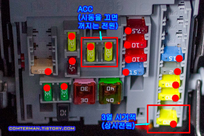 올란도 퓨즈 박스 블랙박스 연결 위치