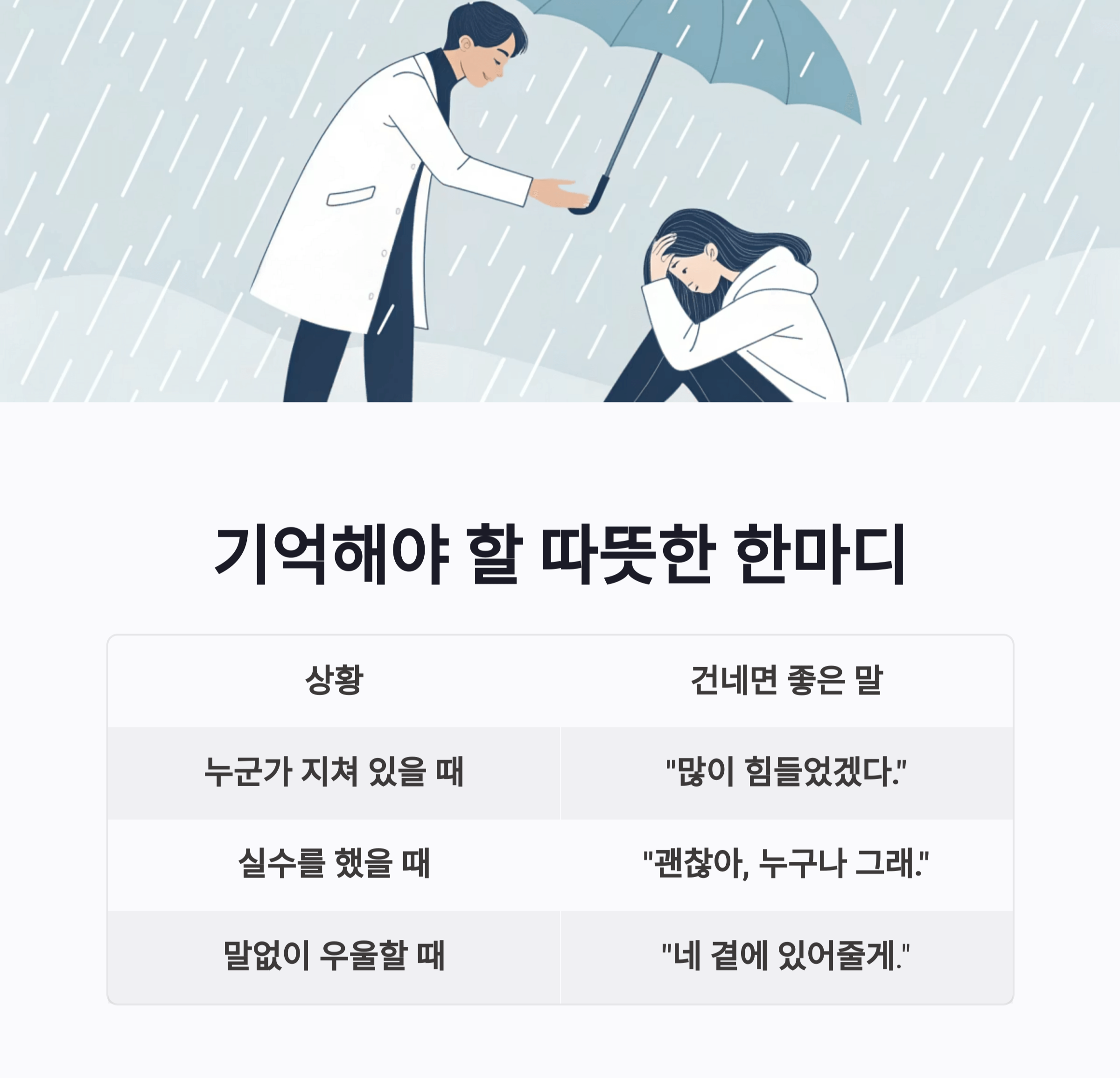글에서 전한 한마디를 기억하세요