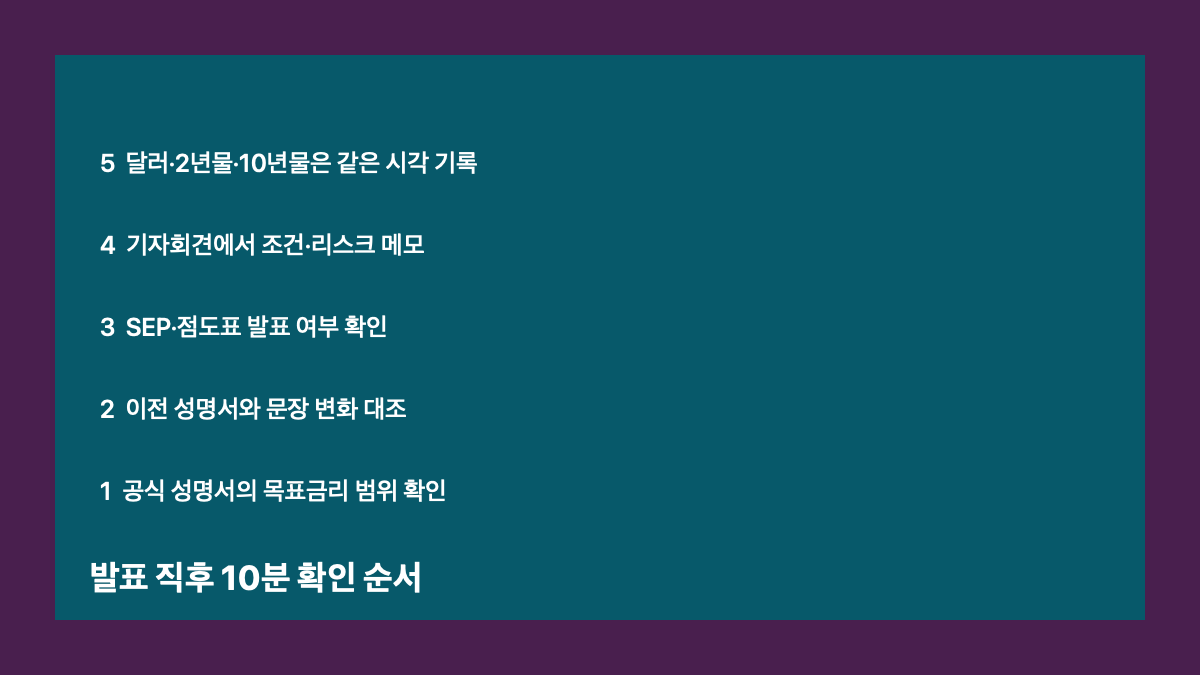 2026년 9월 FOMC 결과 읽는 법｜기준금리&middot;점도표&middot;달러&middot;국채금리 확인 순서 본문 정보 이미지 4
