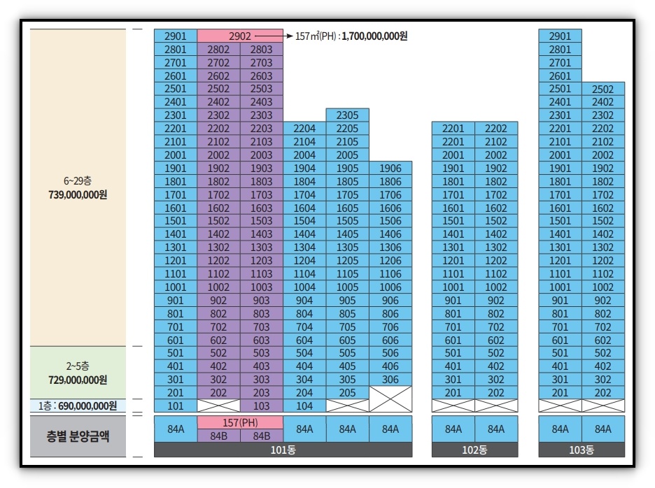 반고개역 푸르지오 동ㆍ호배치도