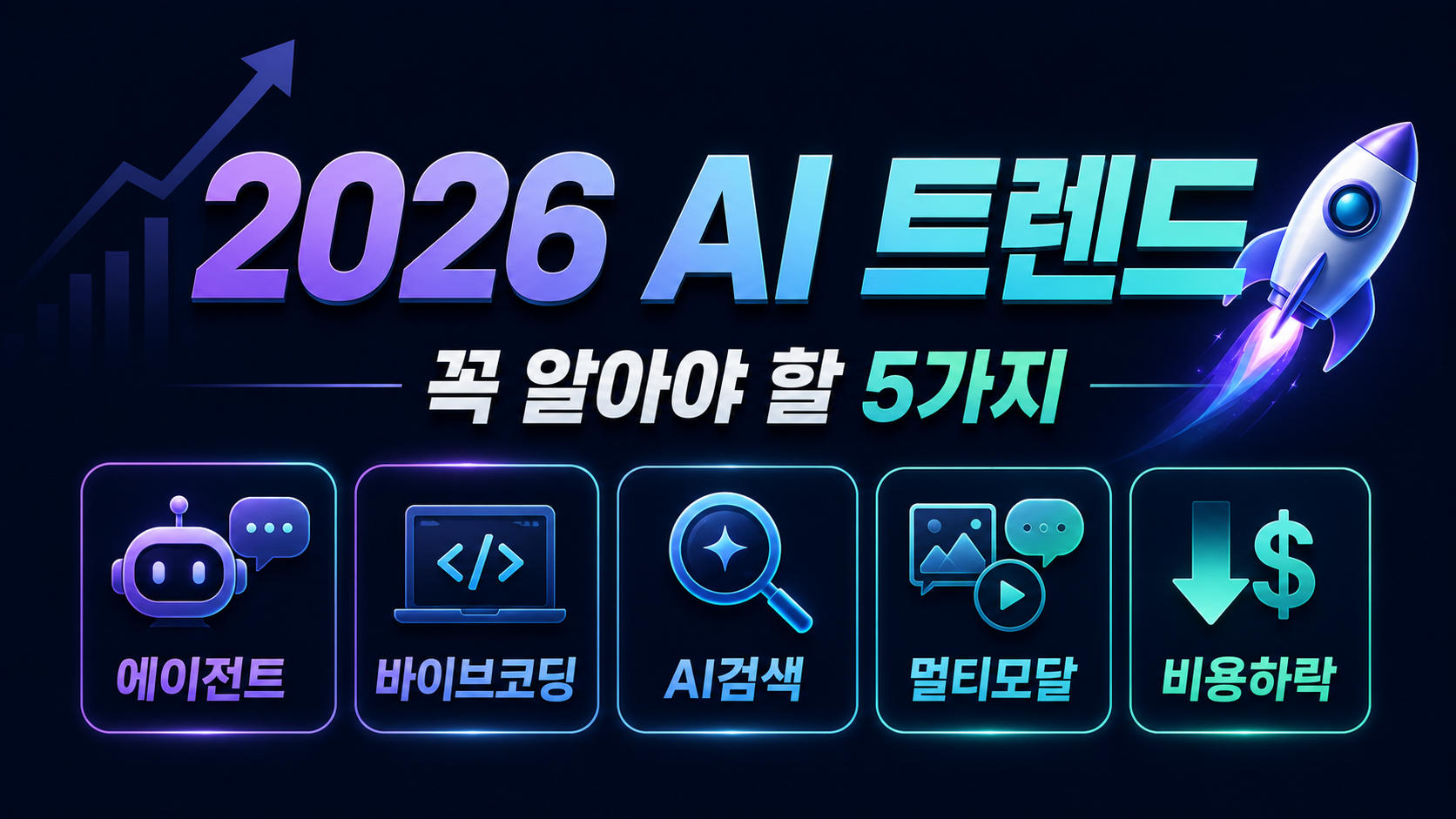 AI트랜드