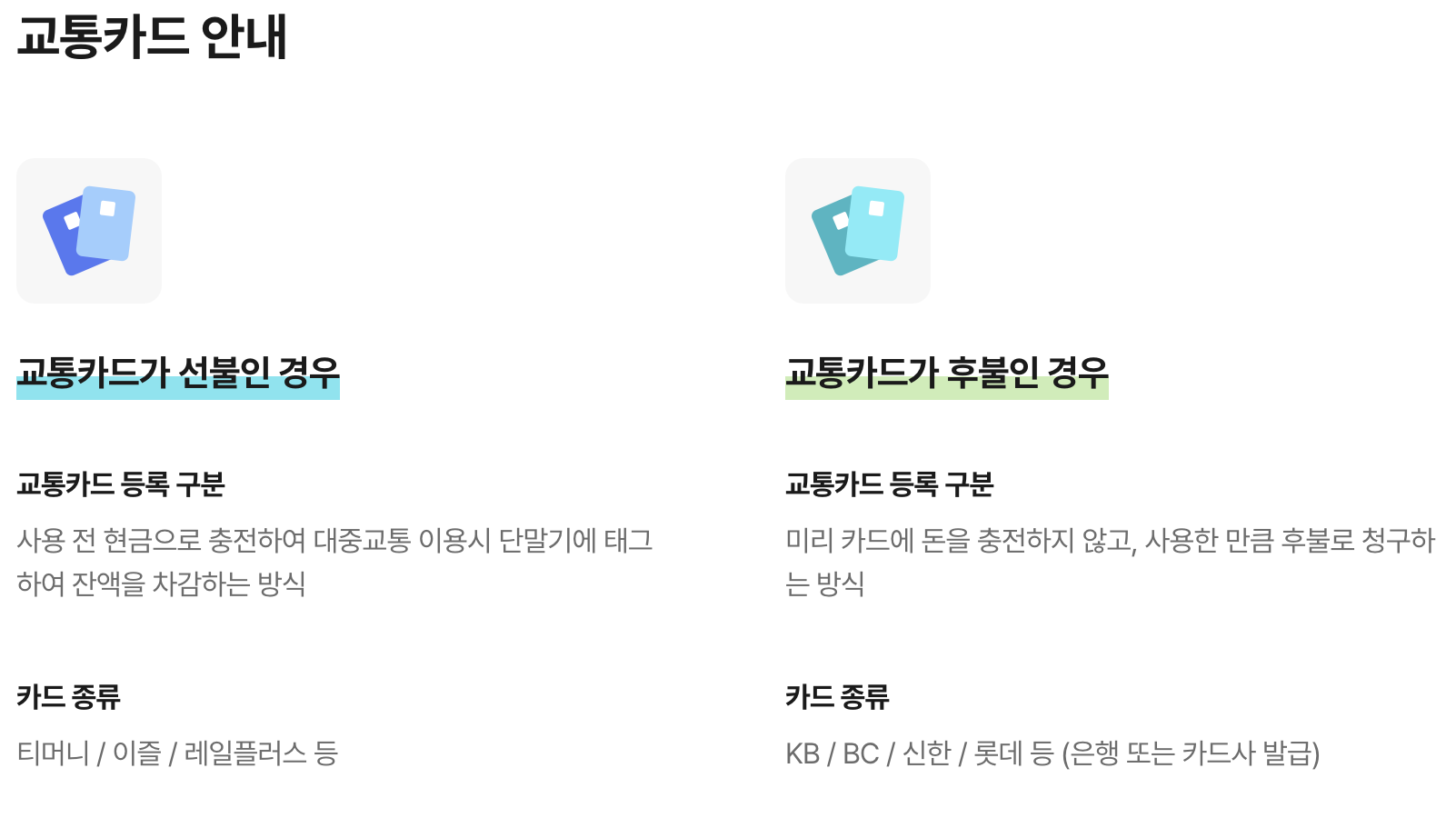 경기도 어린이청소년 교통비 지원