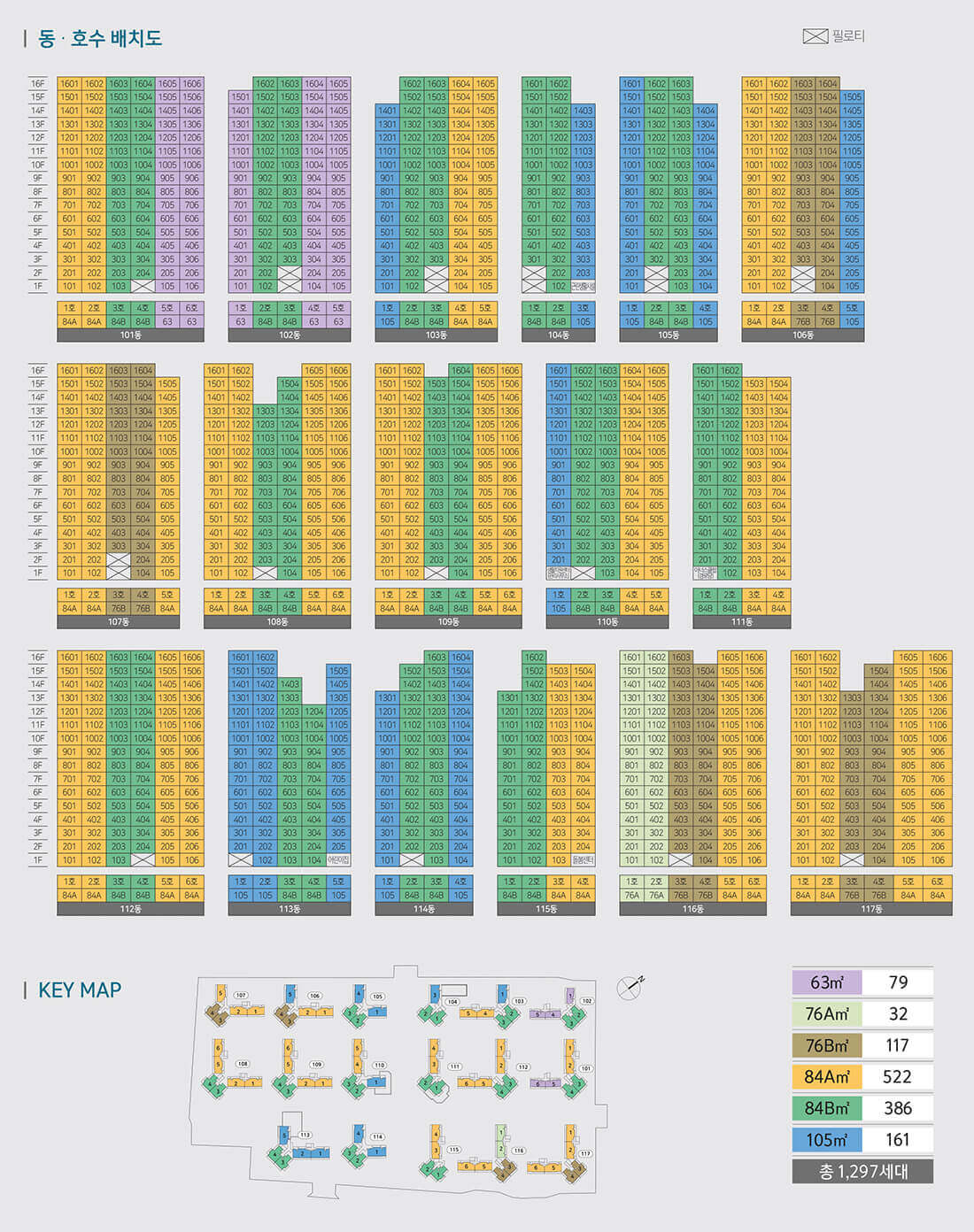 고촌 센트럴자이 동호수배치도