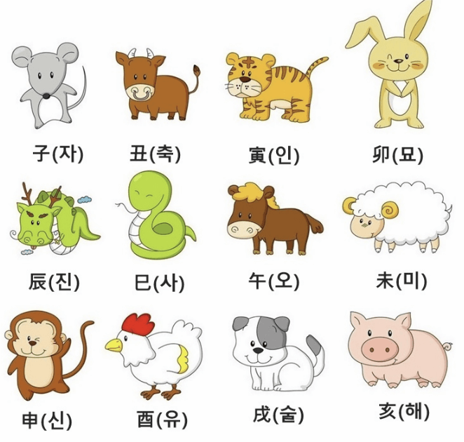 신년운세 