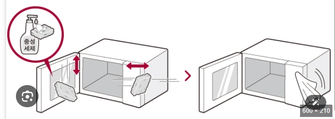 전자레인지 청소 꿀팁