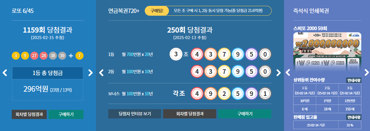 스피또2000 출고율5