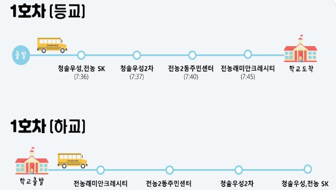 서울삼육초 1호차 셔틀 노선 시간표