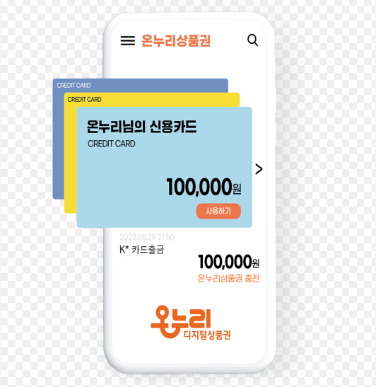 민생회복 소비쿠폰&amp;#44; 디지털 온누리 상품권 사용 및 환급행사 안내