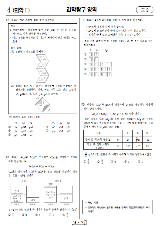 2023-9월-고2-모의고사-화학 1-기출문제-다운