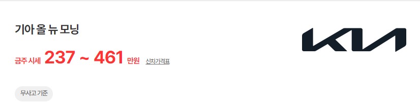 올 뉴 모닝 중고차 시세 무사고 기준 평균