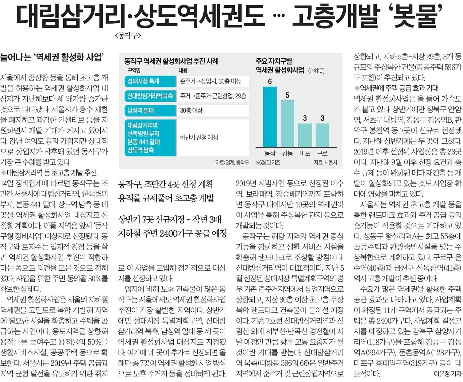 7월 15일 토 신문스크랩15