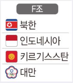 항저우 아시안게임