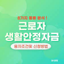 산재근로자 생활안정자금