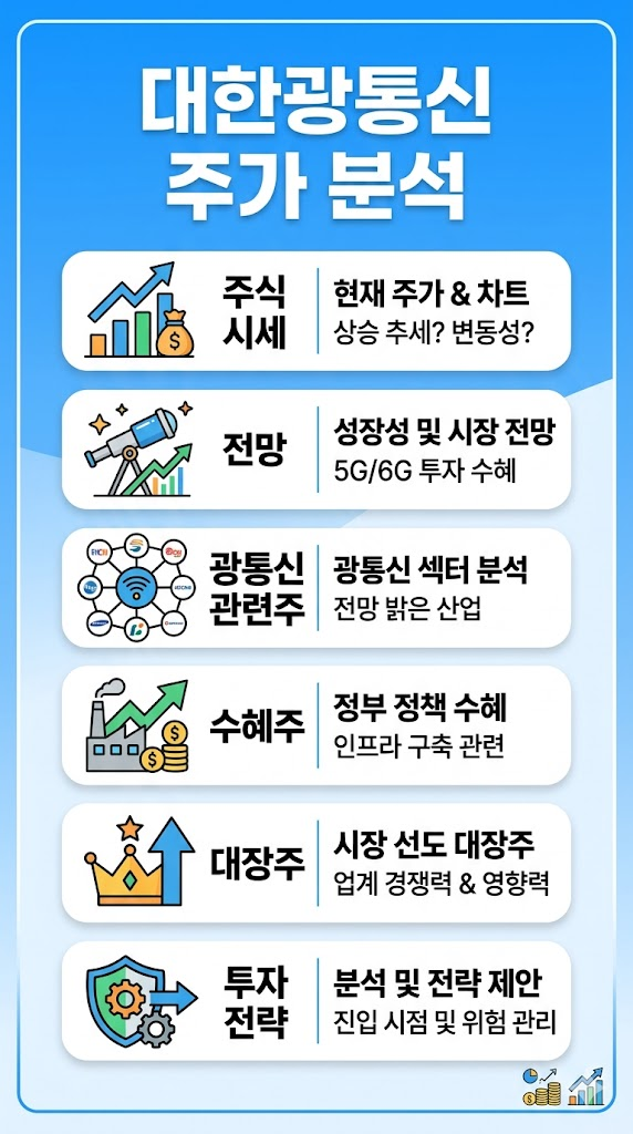 대한광통신 주가, 관련주 분석