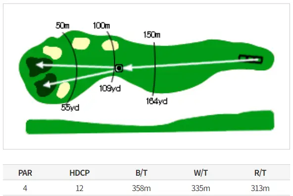 남코스 1 Hole