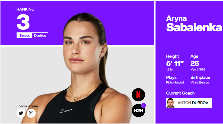 테니스 여자 세계 랭킹, WTA 투어 순위, 한국 테니스 랭킹