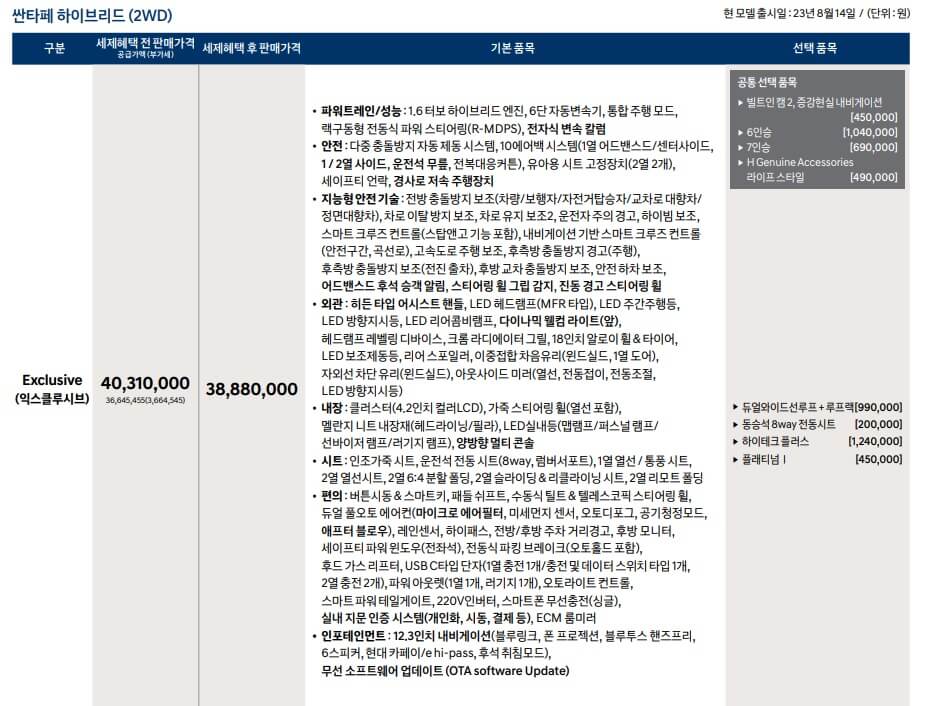 싼타페 하이브리드 익스클루시브 트림 가격표