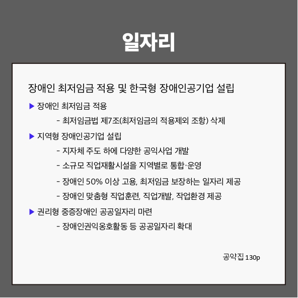 일자리
장애인 최저임금 적용 및 한국형 장애인공기업 설립 (공약집 130p)
▶ 장애인 최저임금 적용
 - 최저임금법 제7조(최저임금의 적용제외 조항) 삭제
▶ 지역형 장애인공기업 설립
 - 지자체 주도 하에 다양한 공익사업 개발
 - 소규모 직업재활시설을 지역별로 통합&middot;운영
 - 장애인 50% 이상 고용, 최저임금 보장하는 일자리 제공
 - 장애인 맞춤형 직업훈련, 직업개발, 작업환경 제공
▶ 권리형 중증장애인 공공일자리 마련
 - 장애인권익옹호활동 등 공공일자리 확대