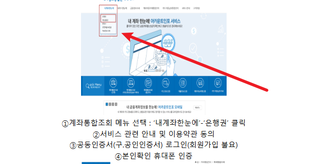 통장 압류 해지방법0