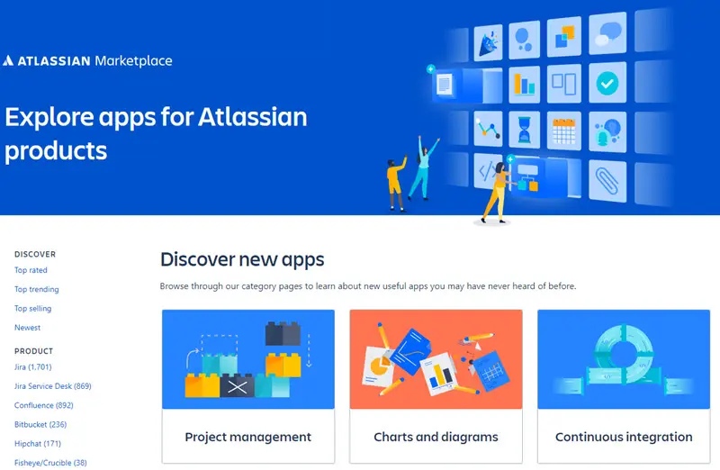 Jira와 Asana의 확장성과 커스터마이징 능력